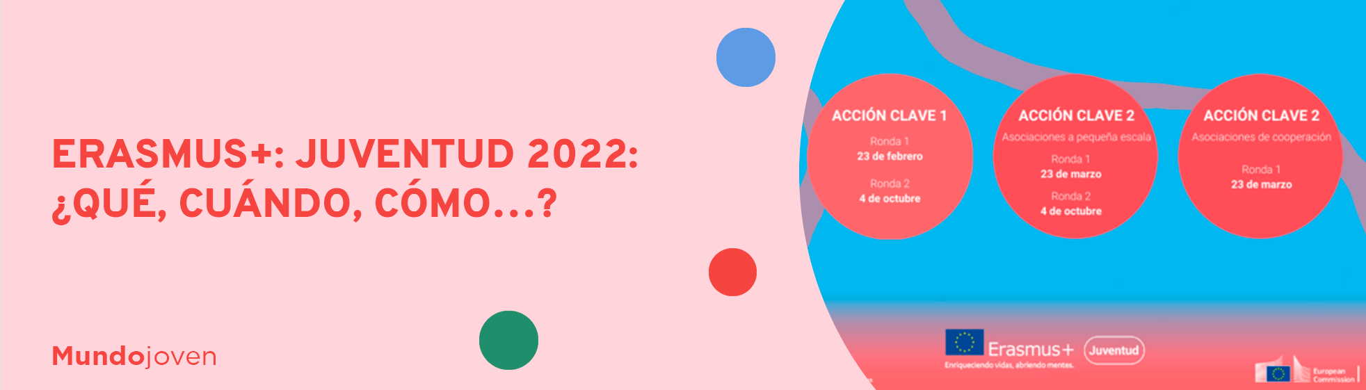 Erasmus+: Juventud 2022: ¿Qué, cuándo, cómo…?