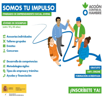 Itinerario de Emprendimiento Social Juvenil. Acción contra el Hambre
